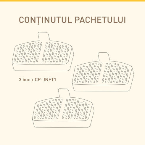 Filtru de schimb pentru Fantana automata Panasonic 3buc/set
