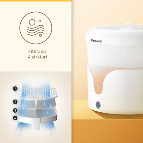 Adapator fantana automata Panasonic 1.9L 5V