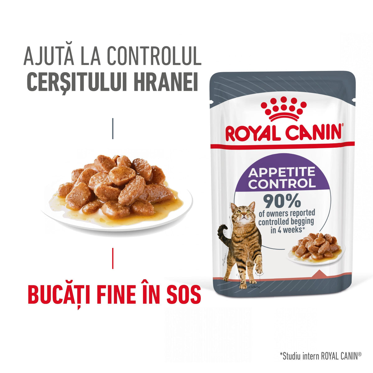 ROYAL CANIN FCN Appetite Control Care Gravy Plic pentru pisici 85g
