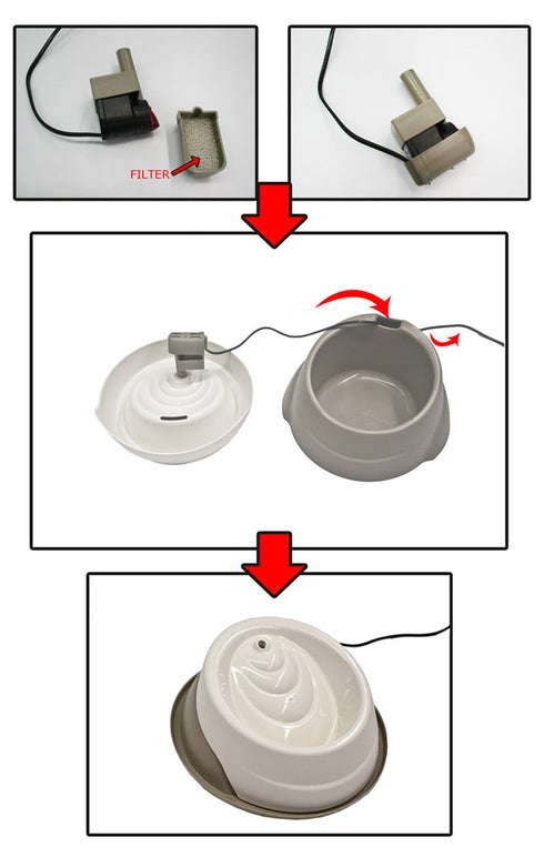 Adapatoare fantana pentru caini si pisici Geo Trevi 2l