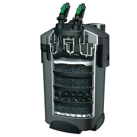 Filtru extern Tetra Tetratec pentru acvarii, 1200 L-h