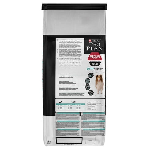 Hrana uscata pentru caini Pro Plan Dog Medium Adult Sensitive Digestion 14 kg
