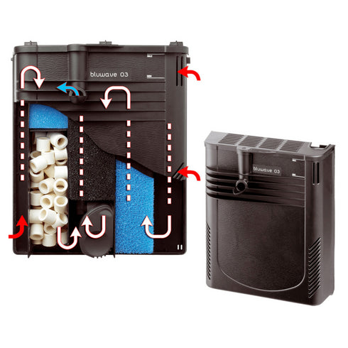 Acvariu din sticla cu lampa si filtru intern Ferplast Capri 52x27x36 cm - 40 L