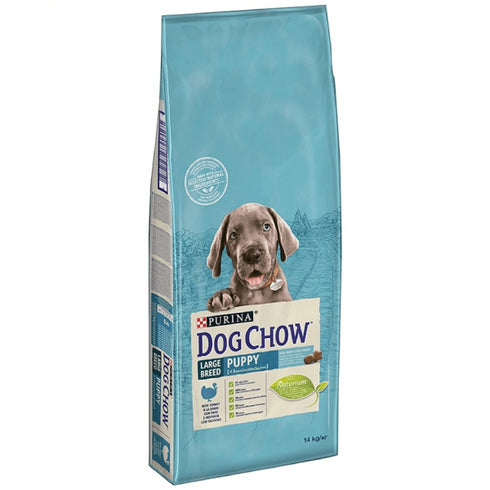 Hrana uscata pentru caini Dog Chow Puppy Large Breed cu curcan 14 Kg
