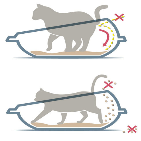 Litiera pentru pisici Geo Shuttle 57cm