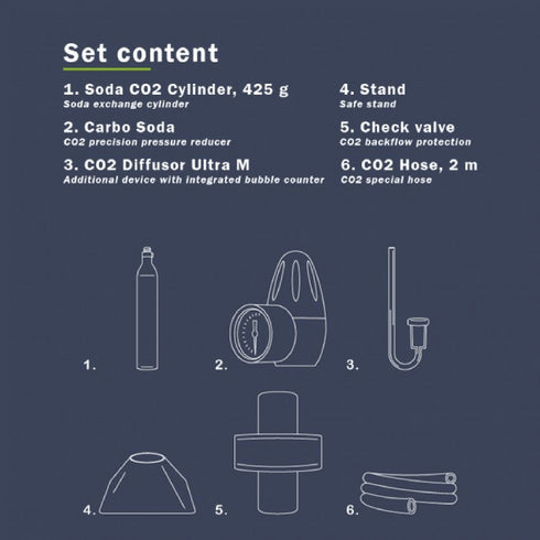 Sistem CO2 imbuteliat Dennerle Carbo Soda M200