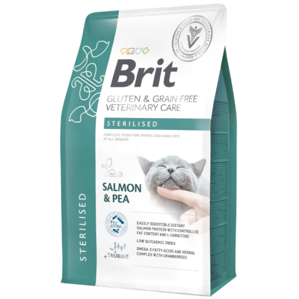 Hrana uscata pentru pisici Brit Grain Free Sterilised 2kg - Animax