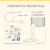 Hranitor automat smart Panasonic WiFi 2.8L - Animax