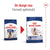 ROYAL CANIN SHN Maxi Adult 5+