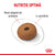 ROYAL CANIN CCN Maxi Light Weight Care 12kg