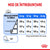 ROYAL CANIN CCN Maxi Light Weight Care 12kg