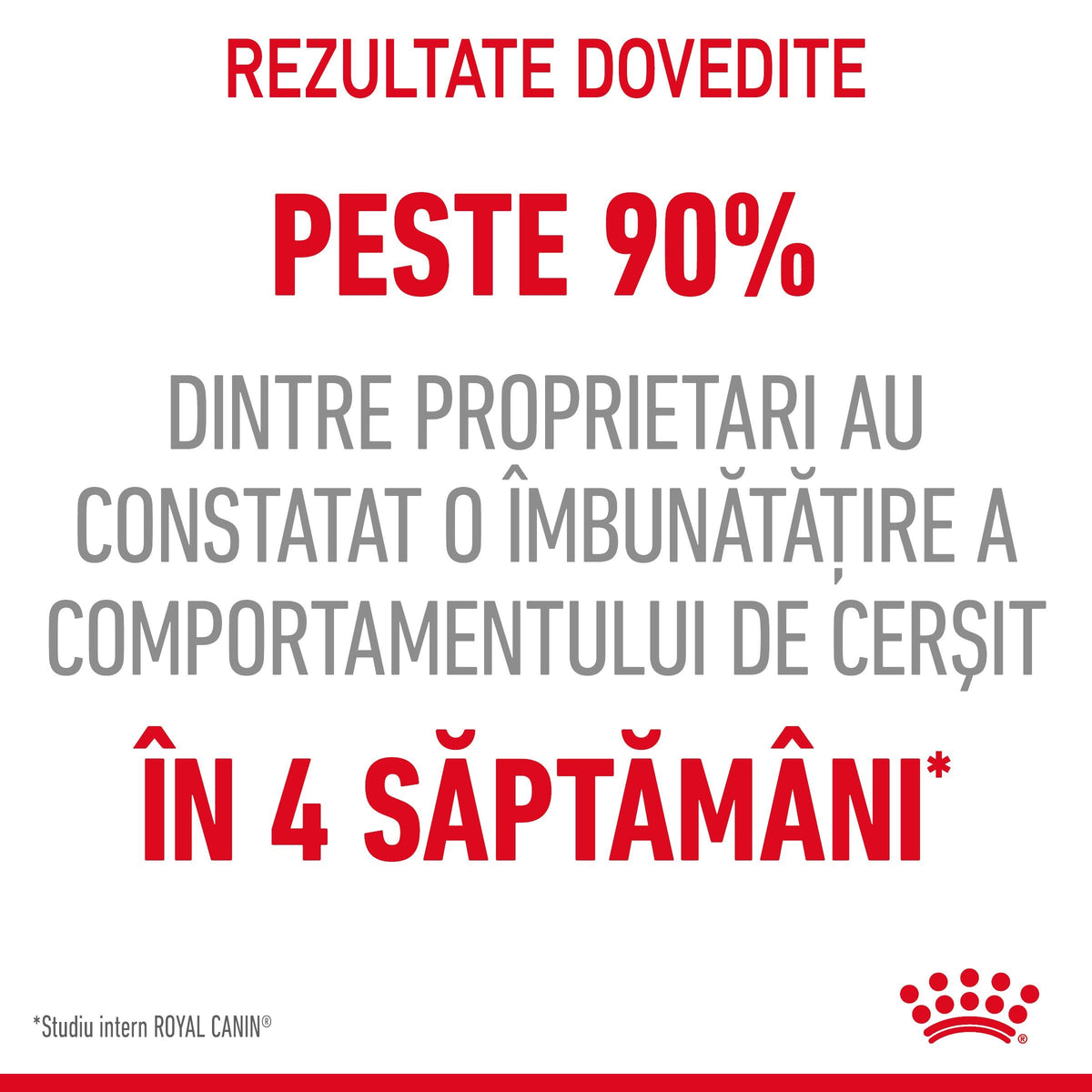 ROYAL CANIN FCN Appetite Control Care Gravy Plic pentru pisici 85g