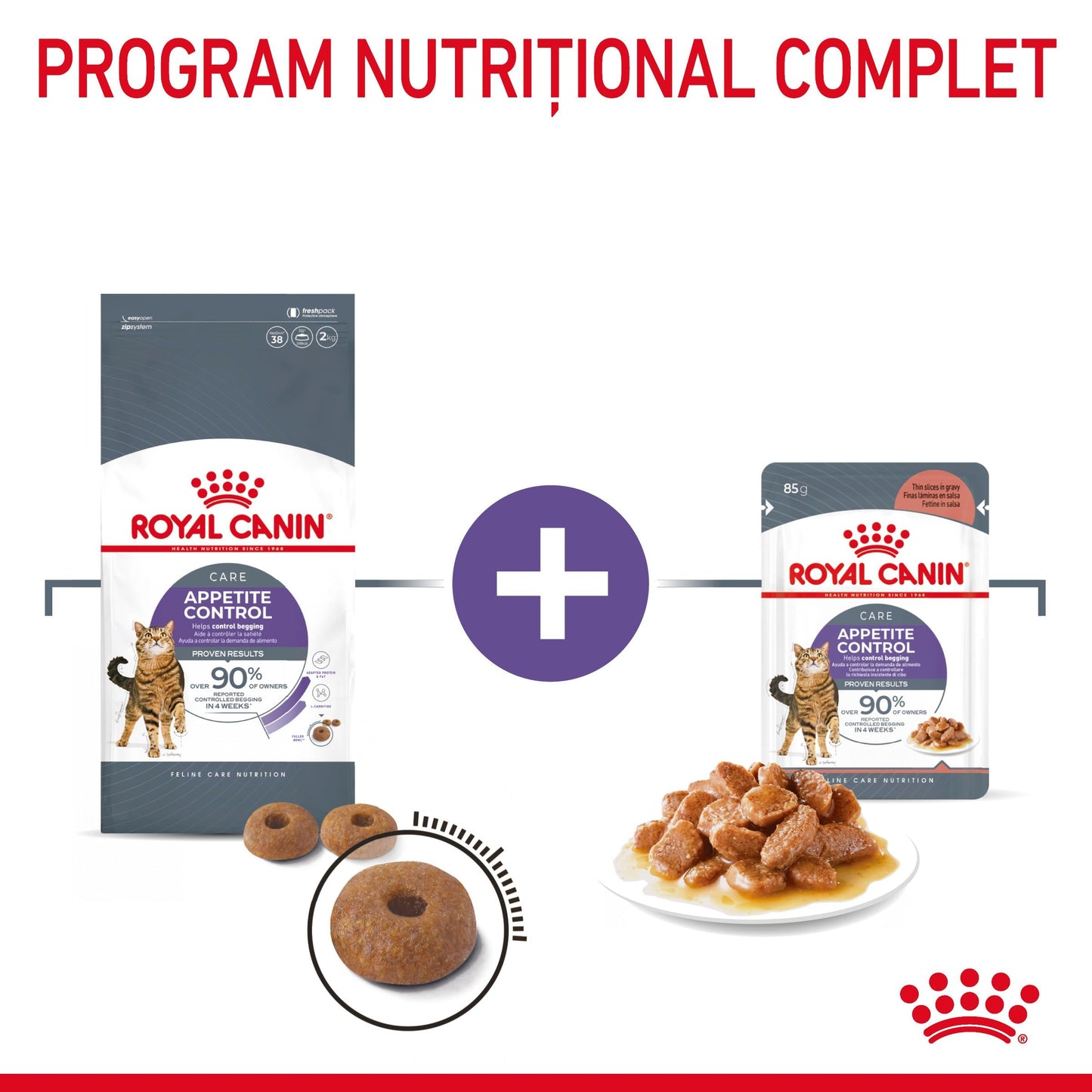 ROYAL CANIN FCN Appetite Control Care Gravy Plic pentru pisici 85g
