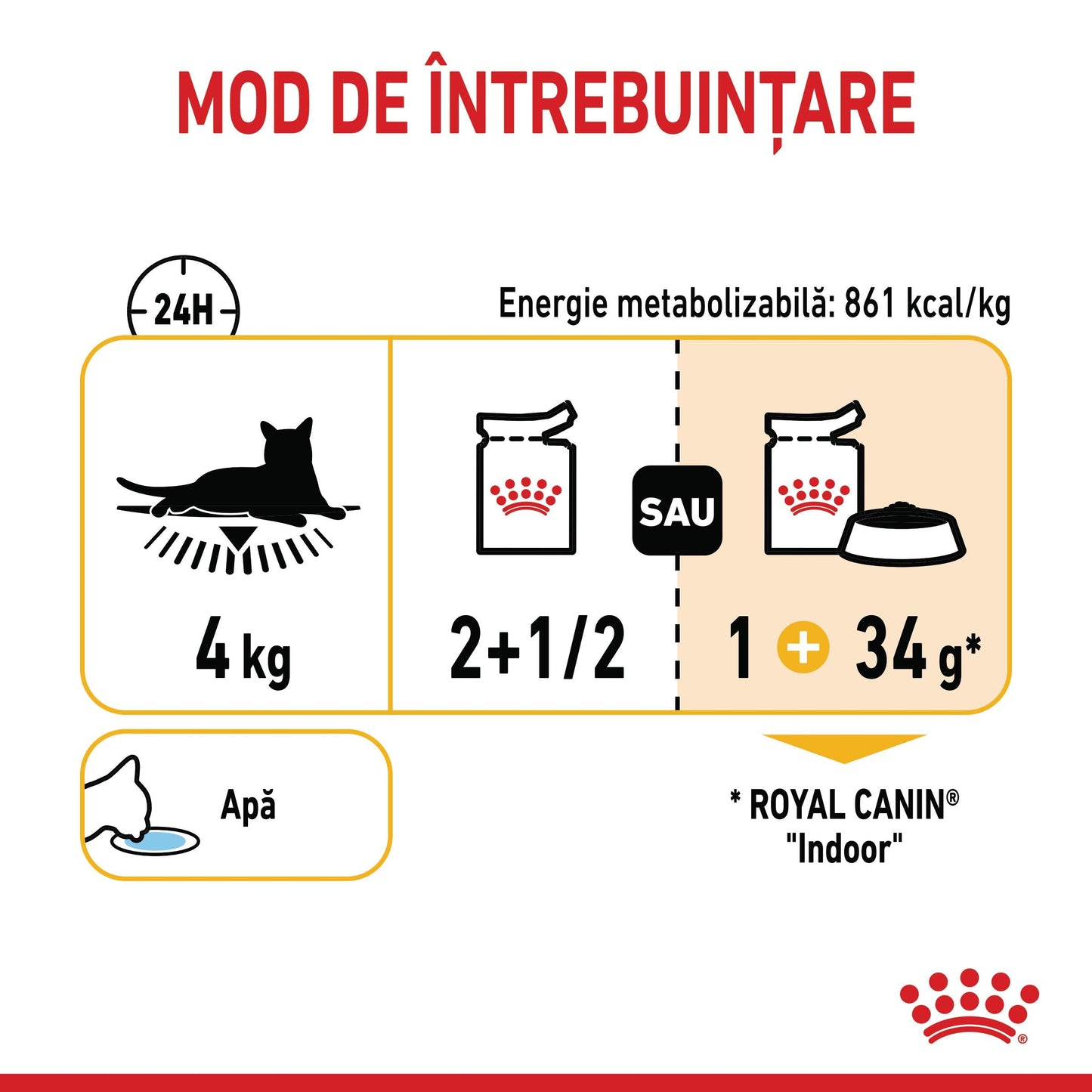 ROYAL CANIN FHN Sensory Taste în Sos Plic pentru pisici 85g