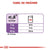 ROYAL CANIN CCN Sterilised Loaf Plic hrana umeda pentru caini 85g