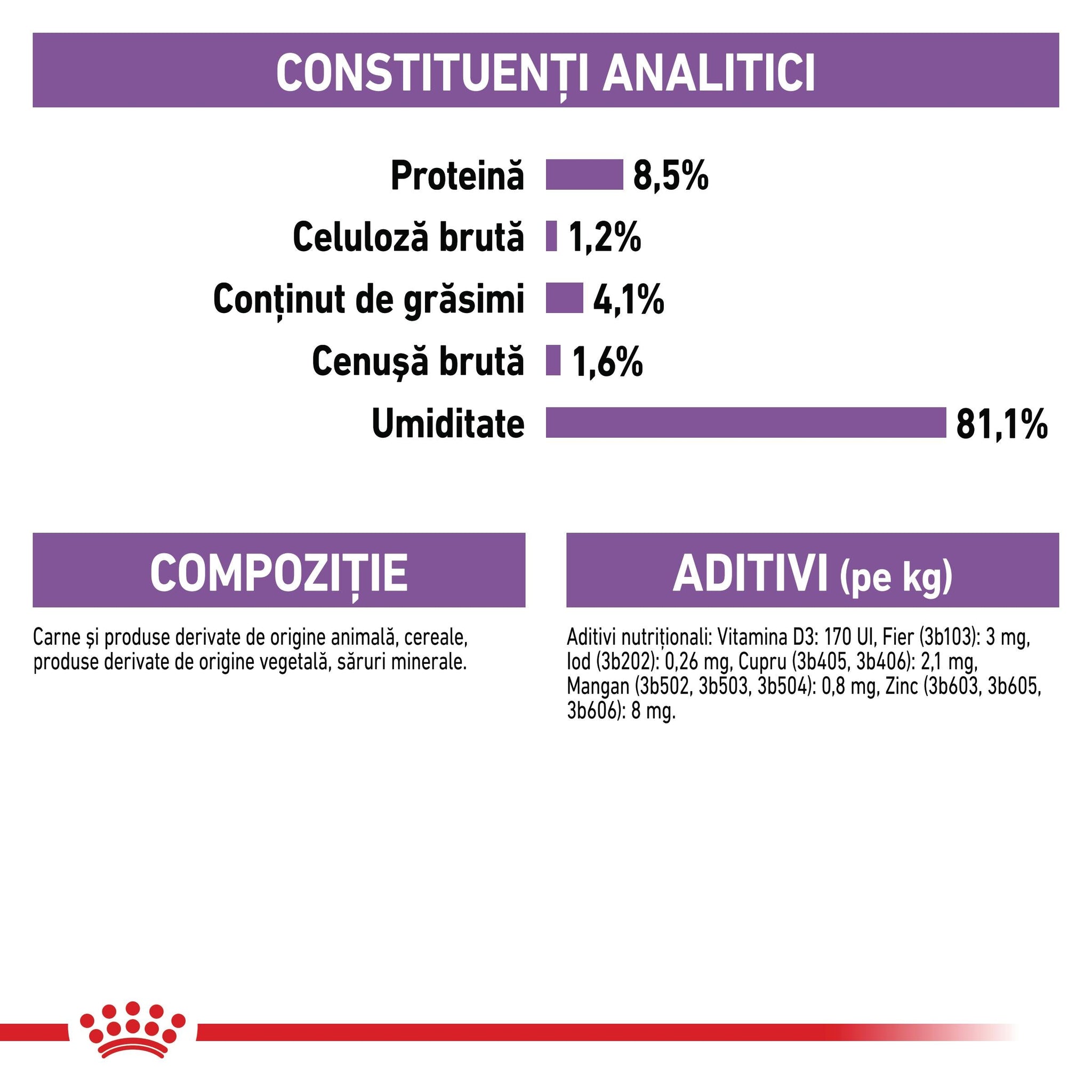 ROYAL CANIN CCN Sterilised Loaf Plic hrana umeda pentru caini 85g