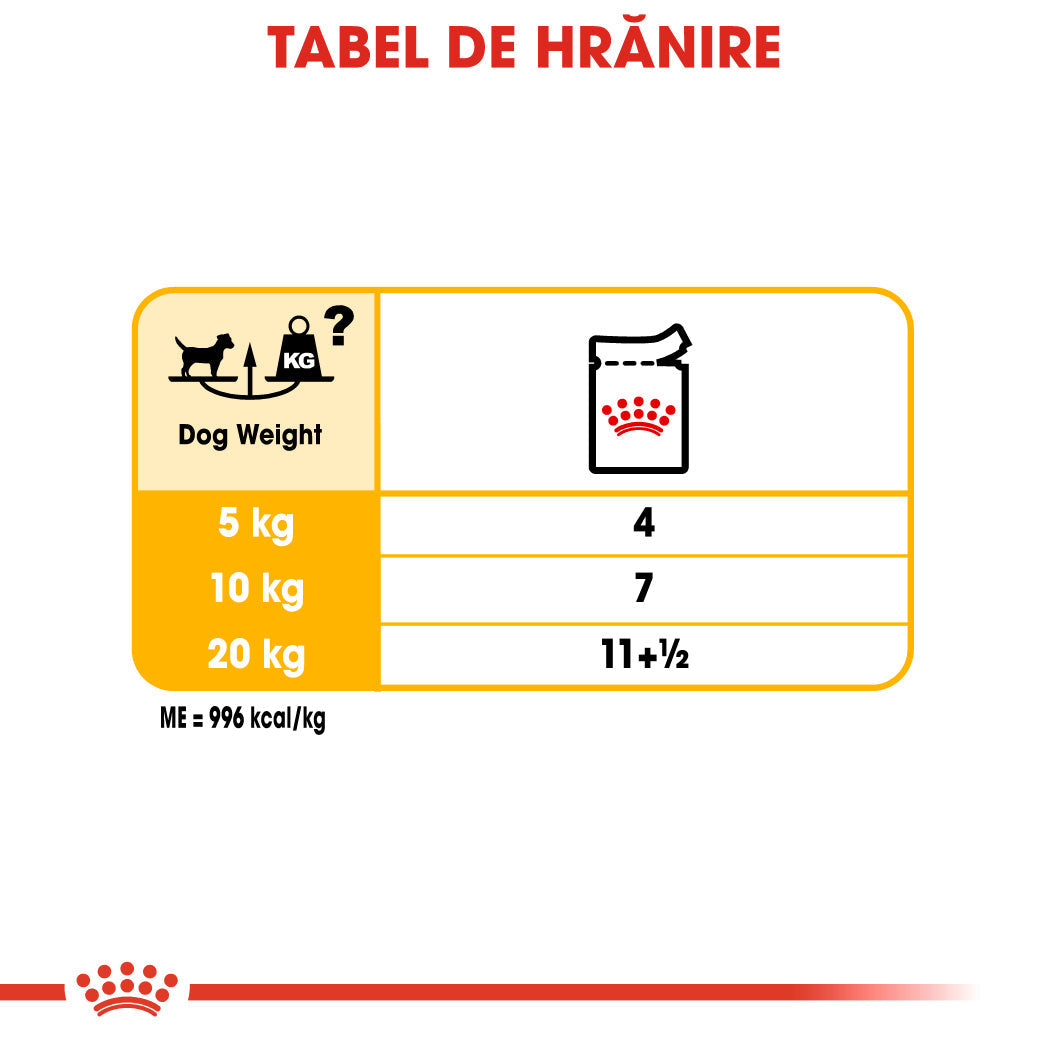 ROYAL CANIN CCN Dermacomfort Care Loaf Plic hrana umeda pentru caini 85g