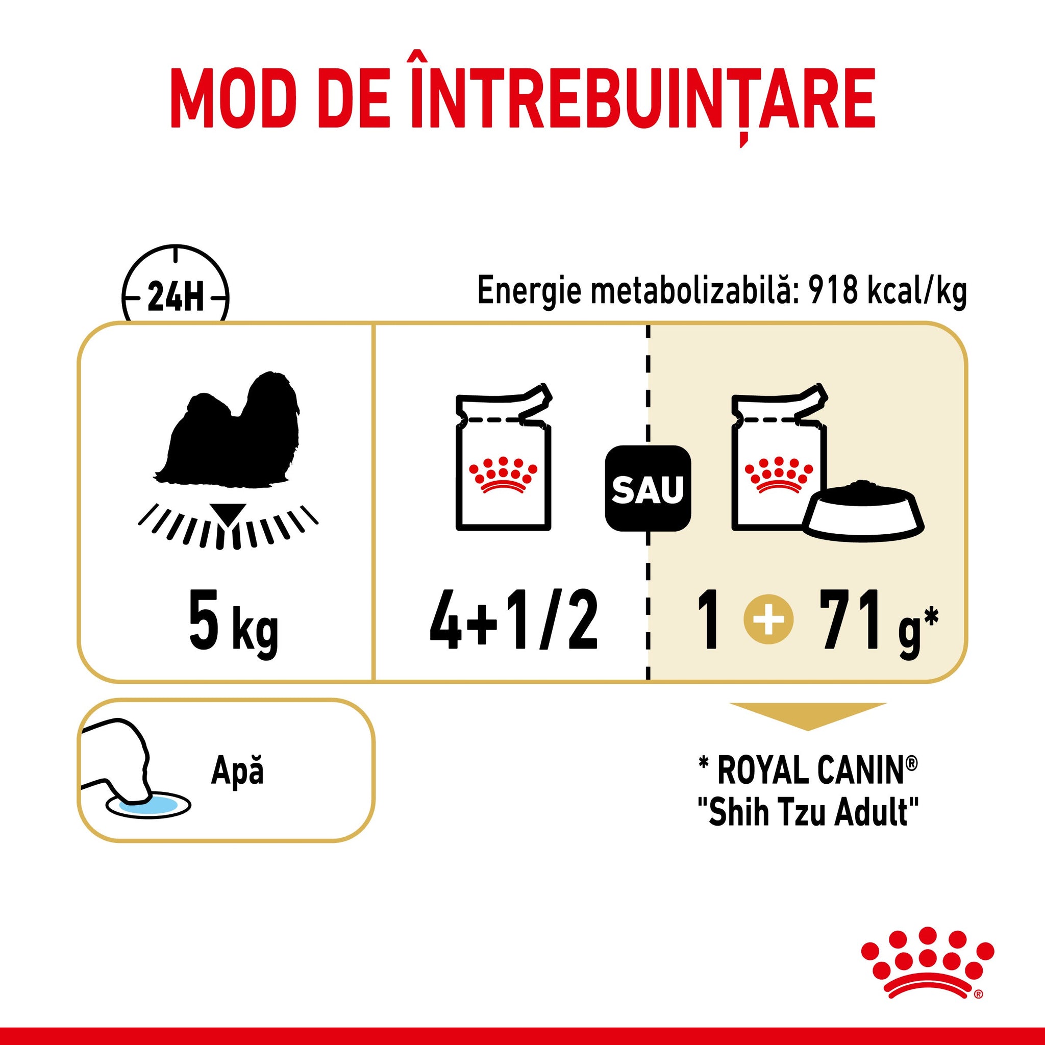 ROYAL CANIN BHN Shih Tzu Loaf Plic hrana umeda pentru caini 85g