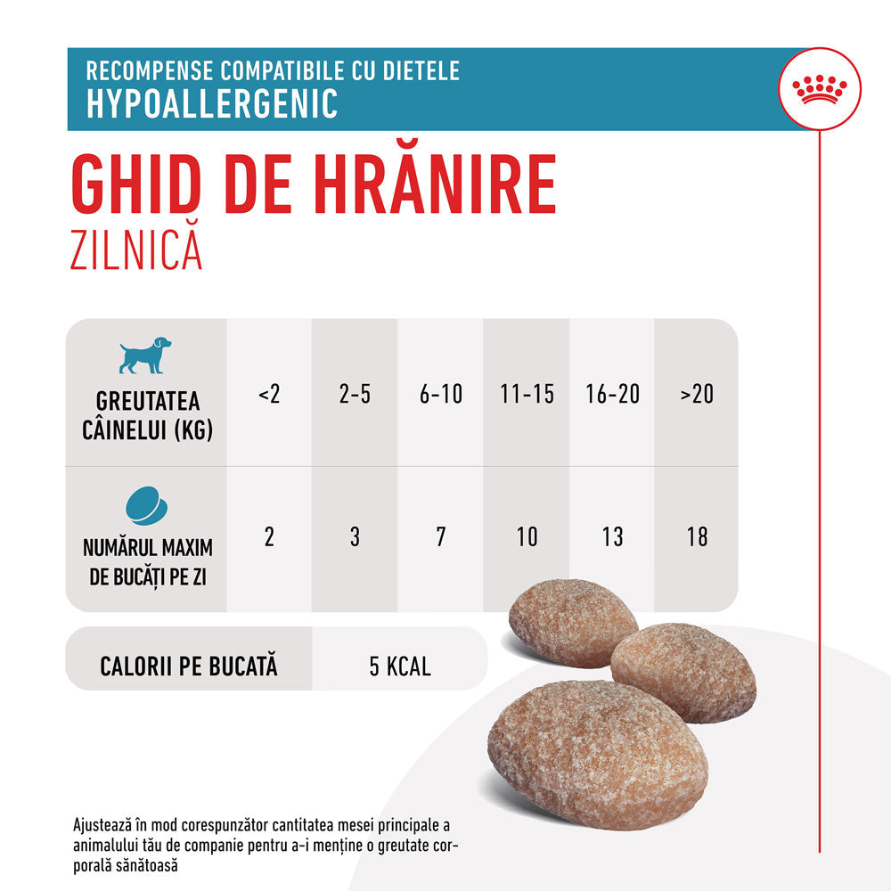 ROYAL CANIN VHN Hypoallergenic Recompensa pentru caini 230g