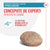 ROYAL CANIN VHN Hypoallergenic Recompensa pentru caini 230g