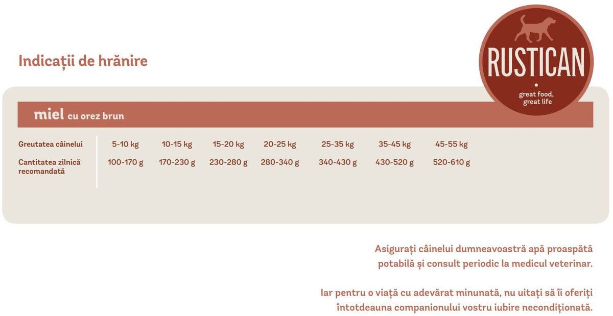 RUSTICAN Miel si Orez brun, fara gluten