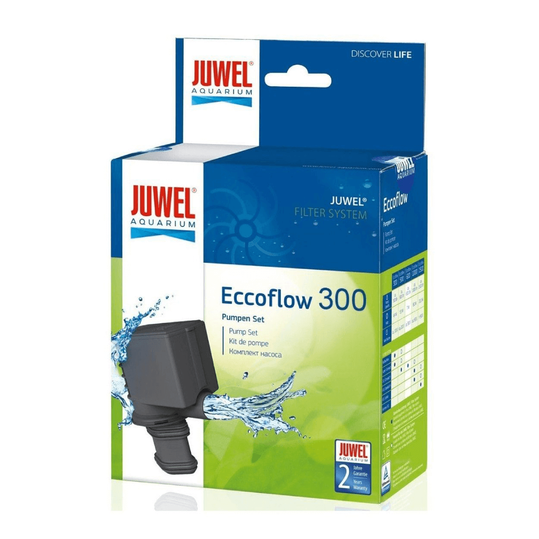 Pompa de apa Juwel Eccoflow 300L-h - Animax